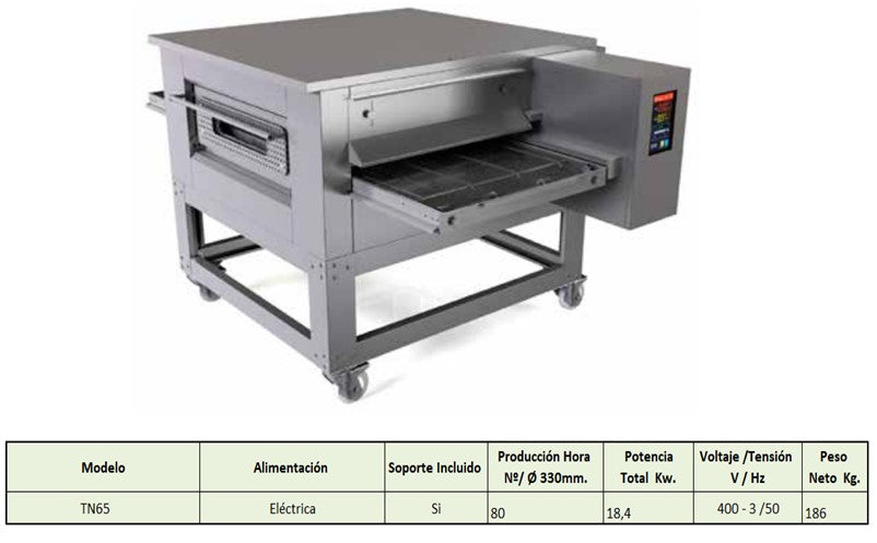 Horno de Túnel Eléctrico TNV-40E (Cinta 40cm)