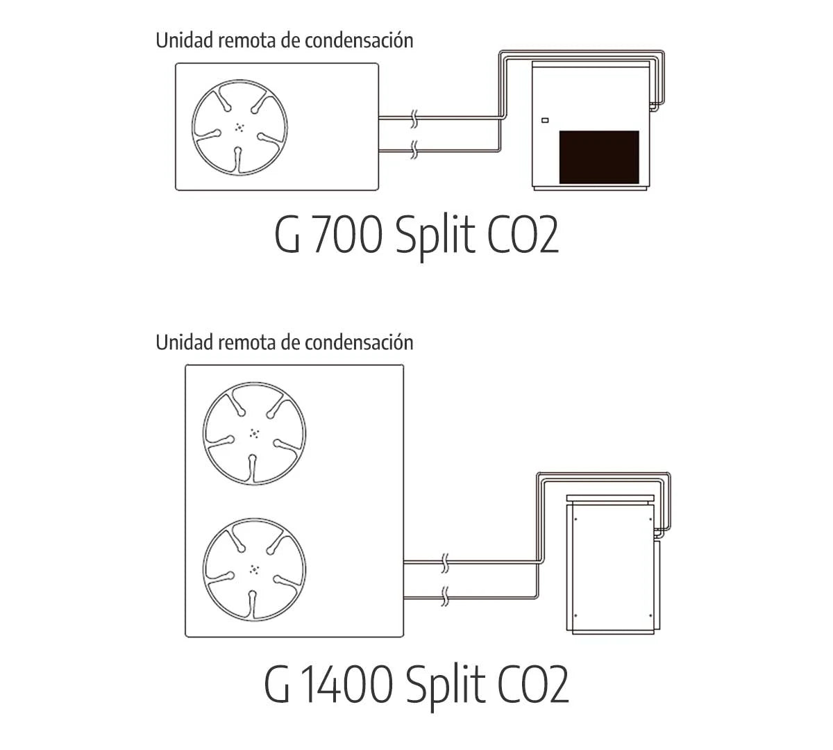 Brema máquina de hielo Serie G Split CO2 para hostelería. Esquema técnico.