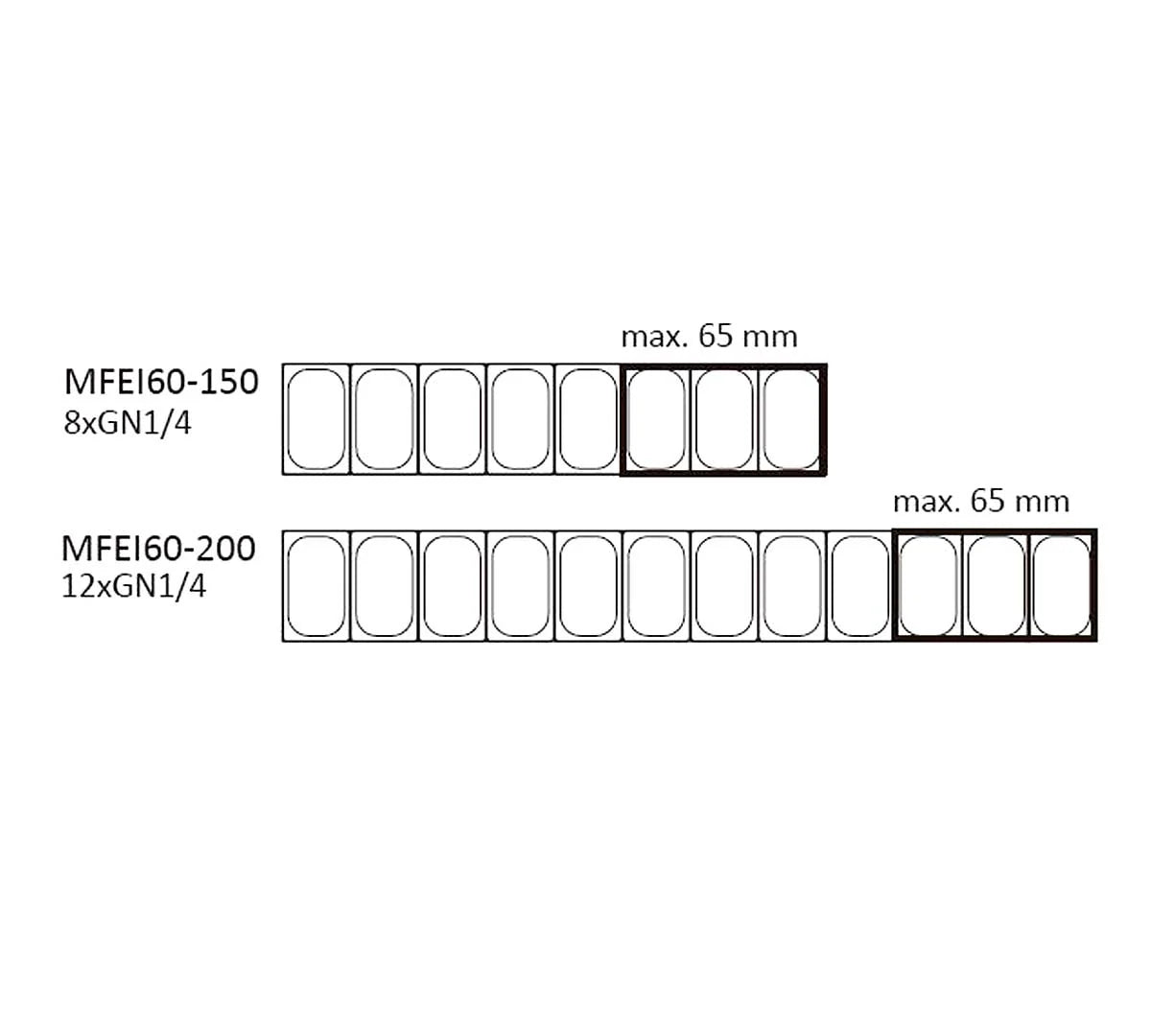 Mesa refrigerada para preparación de alimentos Coreco.