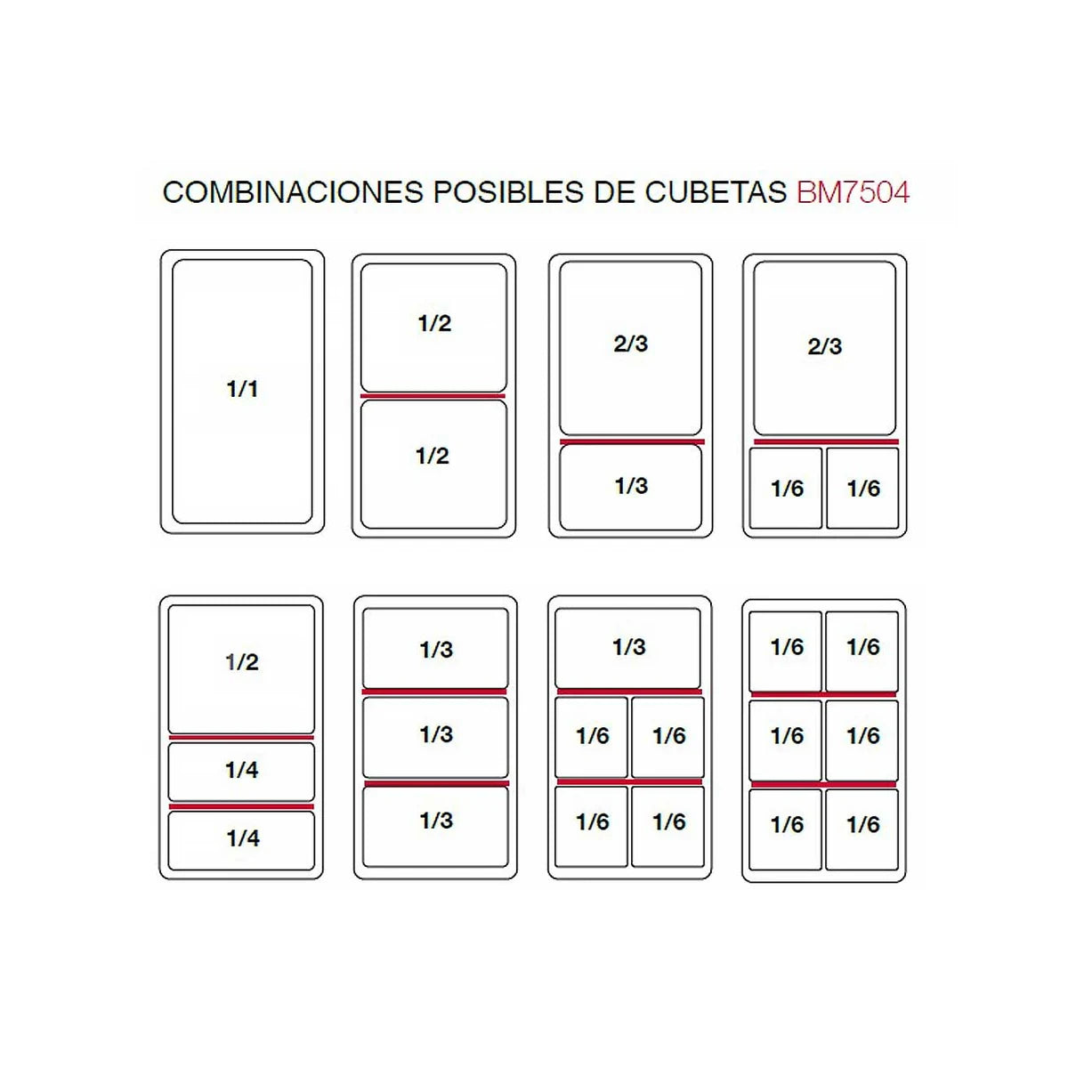 Fainca HR Serie 750 Baño María BME7504E - combinaciones de cubetas Gastronorm