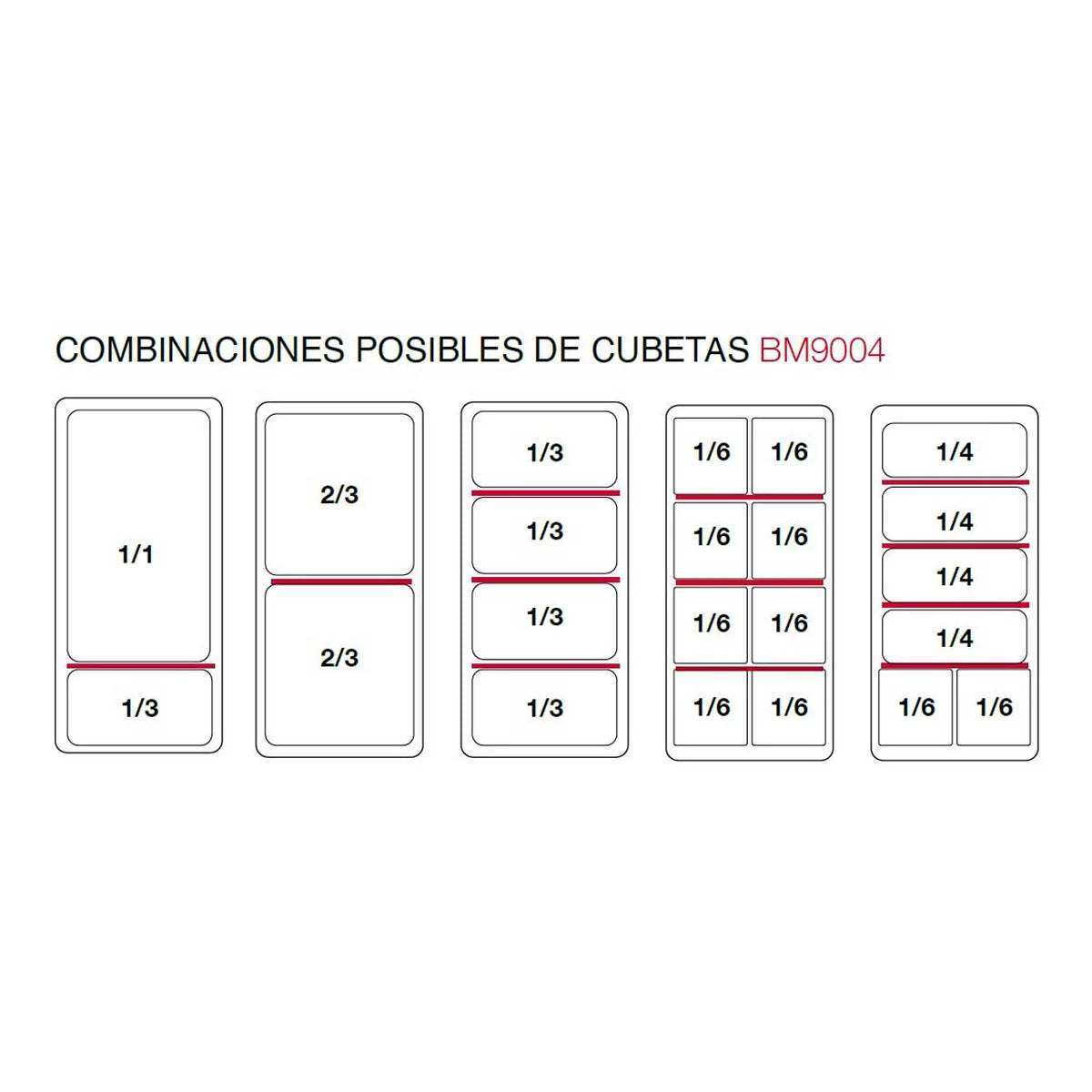 Fainca HR Serie 900 Baño María BME9004E - combinaciones de cubetas Gastronorm