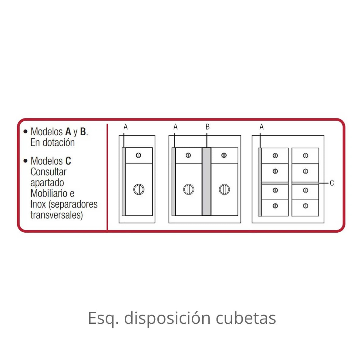 Savemah Serie 900 Baño María a Gas SV 94 BMG-T - esquema de disposición de cubetas