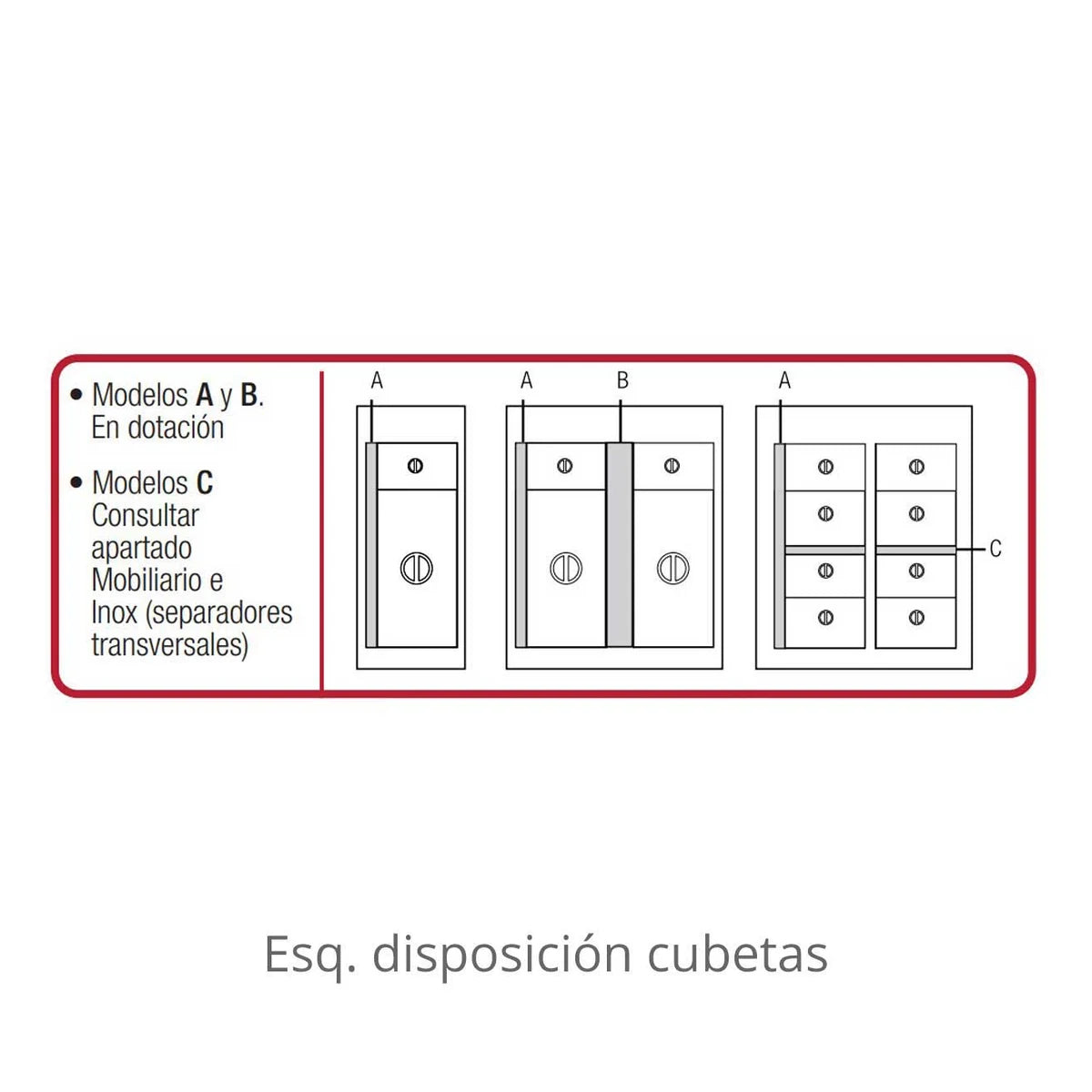 Savemah Serie 900 Baño María a Gas SV 98 BMG-T - esquema de disposición de cubetas